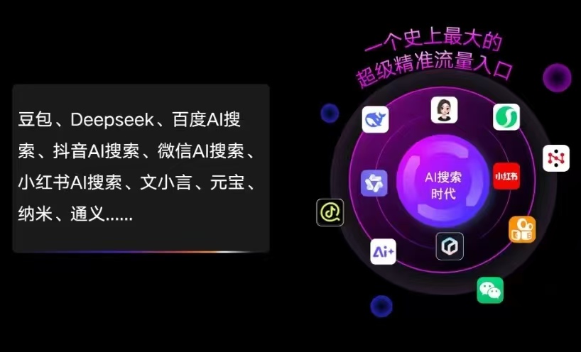 柳北区AI智能推广新玩法，抢占搜索时代免费精准客源