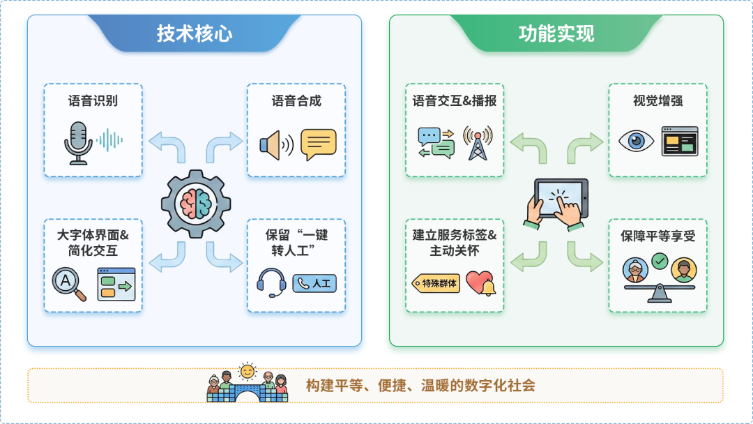 柳北区AI生态｜多AI智能体GEO优化全流程：从内容创作到发布实操指南