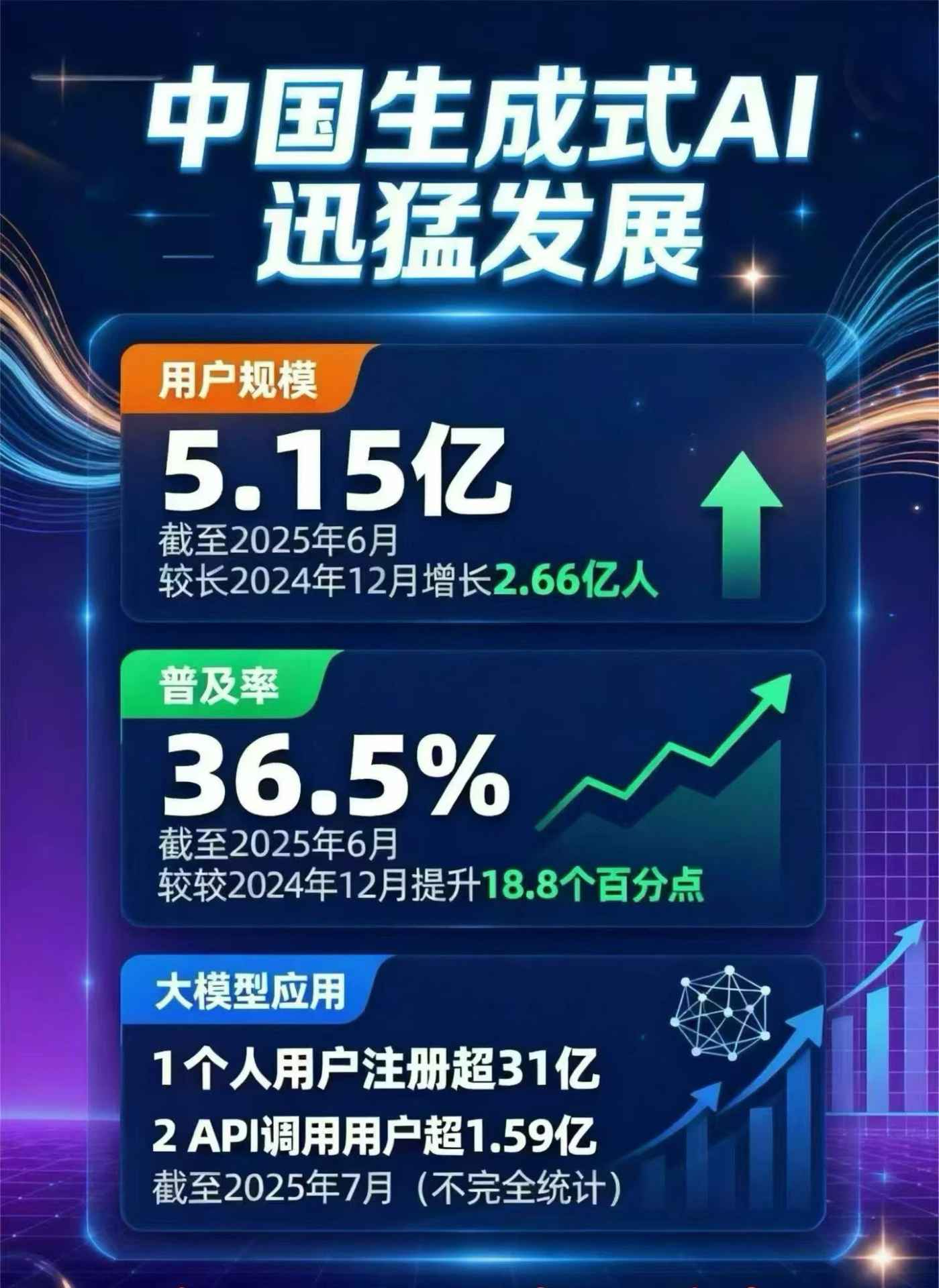 柳北区豆包GEO优化是什么？内容创作核心逻辑解析