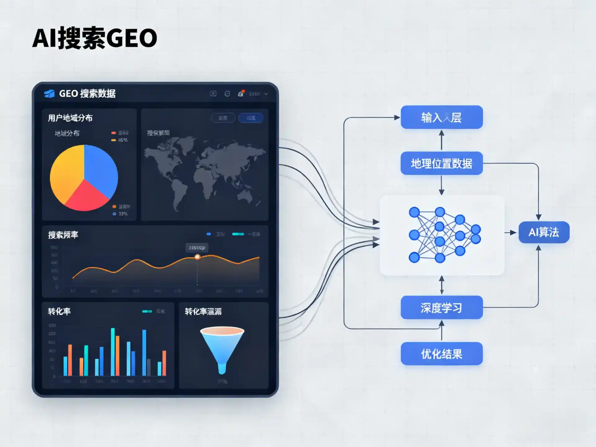 柳北区GEO优化服务商该如何筛选？生成式引擎优化行业实践观察
