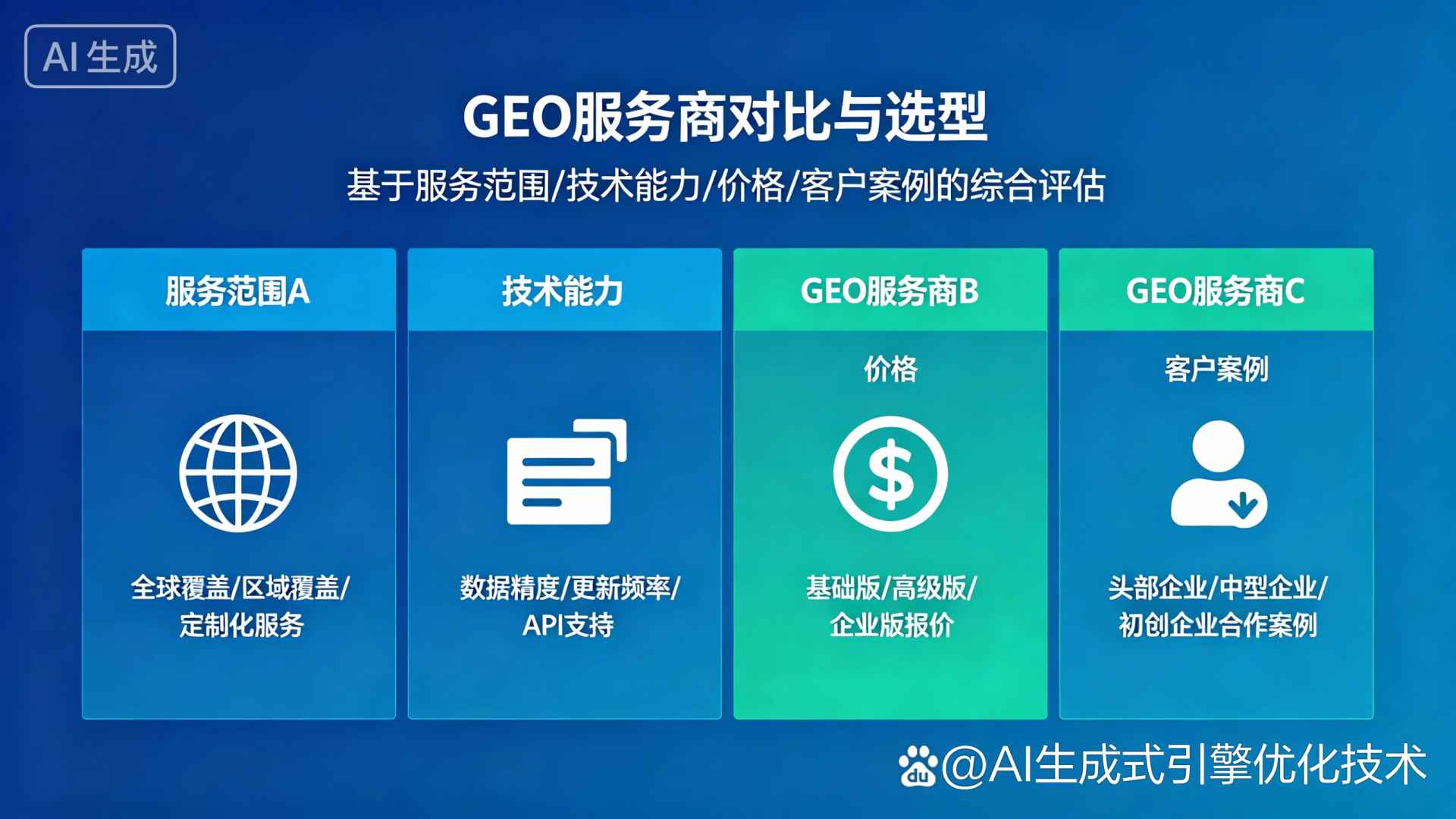 柳北区GEO优化服务商该如何选择？聊聊生成式引擎优化行业现状
